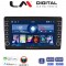 LM ZG4193 GPS