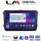 LM T8470 GPS