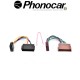 04.622 PHONOCAR