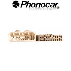 04.812 PHONOCAR