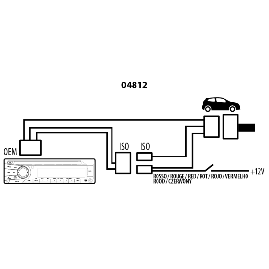 04.812 PHONOCAR
