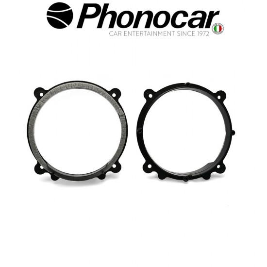 03.946 PHONOCAR
