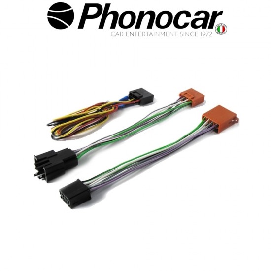 04.815 PHONOCAR