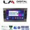 LM Digital - LM T8019G GPS
