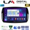 LM Digital - LM ZB8029 GPS Οθόνη OEM Multimedia Αυτοκινήτου για SMART ForTwo 2015> (CarPlay/AndroidAuto/BT/GPS/WIFI/GPRS)