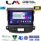 LM Digital - LM ZB8056 GPS Οθόνη OEM Multimedia Αυτοκινήτου για OUTLANDER, C CROSSER,4007 2006>2012 (CarPlay/AndroidAuto/BT/GPS/WIFI/GPRS)
