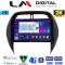 LM Digital - LM ZB8071CL GPS Οθόνη OEM Multimedia Αυτοκινήτου για Toyota Rav4 2000 > 2006 (CarPlay/AndroidAuto/BT/GPS/WIFI/GPRS)