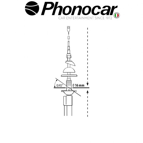 08.023 PHONOCAR