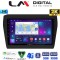 LM Digital - LM ZB8180 GPS Οθόνη OEM Multimedia Αυτοκινήτου για SUZUKI SWIFT 2016> (CarPlay/AndroidAuto/BT/GPS/WIFI/GPRS)