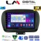 LM Digital - LM ZB8199 GPS Οθόνη OEM Multimedia Αυτοκινήτου για FIAT 500X 2014> (CarPlay/AndroidAuto/BT/GPS/WIFI/GPRS)