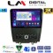 LM Digital - LM ZB8249 GPS Οθόνη OEM Multimedia Αυτοκινήτου για Ford Edge 2015> (CarPlay/AndroidAuto/BT/GPS/WIFI/GPRS)