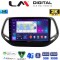 LM Digital - LM ZB8253 GPS Οθόνη OEM Multimedia Αυτοκινήτου για JEEP COMPASS 2017> (CarPlay/AndroidAuto/BT/GPS/WIFI/GPRS)