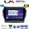 LM Digital - LM ZB8309 GPS Οθόνη OEM Multimedia Αυτοκινήτου για HY SANTA FE 2013 > 2017 HY IX45 (CarPlay/AndroidAuto/BT/GPS/WIFI/GPRS)