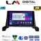LM Digital - LM ZB8324 GPS Οθόνη OEM Multimedia Αυτοκινήτου για Peugeot 3008/5008 2016> (CarPlay/AndroidAuto/BT/GPS/WIFI/GPRS)