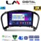 LM Digital - LM ZB8352 GPS Οθόνη OEM Multimedia Αυτοκινήτου για NISSAN JUKE 2009> (CarPlay/AndroidAuto/BT/GPS/WIFI/GPRS)