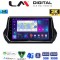 LM Digital - LM ZB8375 GPS Οθόνη OEM Multimedia Αυτοκινήτου για PEUGEOT 208-2008 2012> (CarPlay/AndroidAuto/BT/GPS/WIFI/GPRS)