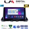 LM Digital - LM ZB8441 GPS Οθόνη OEM Multimedia Αυτοκινήτου για Mazda CX4 2014 > (CarPlay/AndroidAuto/BT/GPS/WIFI/GPRS)