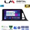 LM Digital - LM ZB8445 GPS Οθόνη OEM Multimedia Αυτοκινήτου για Toyota CH-R 2017 > (CarPlay/AndroidAuto/BT/GPS/WIFI/GPRS)