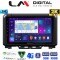 LM Digital - LM ZB8570 GPS Οθόνη OEM Multimedia Αυτοκινήτου για SUZUKI JIMNY 2018> (CarPlay/AndroidAuto/BT/GPS/WIFI/GPRS)
