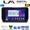 LM Digital - LM ZB8572 GPS Οθόνη OEM Multimedia Αυτοκινήτου για TOYOTA RAV 4 2019 > (CarPlay/AndroidAuto/BT/GPS/WIFI/GPRS)