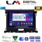 LM Digital - LM ZB8575 GPS Οθόνη OEM Multimedia Αυτοκινήτου για Ford Ranger 2019 > (CarPlay/AndroidAuto/BT/GPS/WIFI/GPRS)