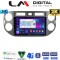 LM Digital - LM ZB8590G GPS Οθόνη OEM Multimedia Αυτοκινήτου για VW Tiguan 2007 - 2016 Ανθρακί (CarPlay/AndroidAuto/BT/GPS/WIFI/GPRS)
