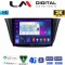 LM Digital - LM ZB8690 GPS Οθόνη OEM Multimedia Αυτοκινήτου για Iveco Daily 2014 > (CarPlay/AndroidAuto/BT/GPS/WIFI/GPRS)