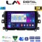 LM Digital - LM ZB8716 GPS Οθόνη OEM Multimedia Αυτοκινήτου για Nissan Navara D23 2016> (CarPlay/AndroidAuto/BT/GPS/WIFI/GPRS)