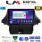 LM Digital - LM ZB8710 GPS Οθόνη OEM Multimedia Αυτοκινήτου για Chevrolet Orlando 2009 > 2012 (CarPlay/AndroidAuto/BT/GPS/WIFI/GPRS)