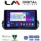 LM Digital - LM ZN4979 GPS Οθόνη OEM Multimedia Αυτοκινήτου για Mitsubishi Outlander 2021> (CarPlay/AndroidAuto/BT/GPS/WIFI/GPRS)