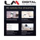 DVR X212-P82