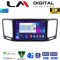 LM Digital - LM ZD8463 GPS Οθόνη OEM Multimedia Αυτοκινήτου για (CarPlay/AndroidAuto/BT/GPS/WIFI/GPRS)