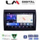 LM Digital - LM ZW8193 GPS Οθόνη OEM Multimedia Αυτοκινήτου για DUCATO, BOXER, JUMBER (CarPlay/AndroidAuto/BT/GPS/WIFI)