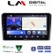 LM Digital - LM ZW8415 GPS Οθόνη OEM Multimedia Αυτοκινήτου για Hyundai IX35 2015 (CarPlay/AndroidAuto/BT/GPS/WIFI)