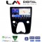 LM Digital - LM ZW8564 GPS Οθόνη OEM Multimedia Αυτοκινήτου για Aygo & C1 & 107 14> (CarPlay/AndroidAuto/BT/GPS/WIFI)