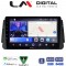 LM Digital - LM ZW8714 GPS Οθόνη OEM Multimedia Αυτοκινήτου για Nissan Micra (K14) 2017> (CarPlay/AndroidAuto/BT/GPS/WIFI)