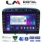 LM Digital - LM ZG8083G GPS Οθόνη OEM Multimedia Αυτοκινήτου για Peugeot 308 2007 > 2012 (CarPlay/AndroidAuto/BT/GPS/WIFI/GPRS)
