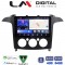 LM Digital - LM ZK8003A GPS Οθόνη OEM Multimedia Αυτοκινήτου για Ford S-Max 2006 > 2014 (CarPlay/AndroidAuto/BT/GPS/WIFI)