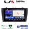 LM Digital - LM ZK8027 GPS Οθόνη OEM Multimedia Αυτοκινήτου για TOYOTA AVENSIS T27 2009 > 2016 (CarPlay/AndroidAuto/BT/GPS/WIFI)