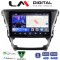 LM Digital - LM ZK8228 GPS Οθόνη OEM Multimedia Αυτοκινήτου για Toyota Avensis 2016 > 2018 (CarPlay/AndroidAuto/BT/GPS/WIFI)