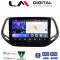 LM Digital - LM ZK8253 GPS Οθόνη OEM Multimedia Αυτοκινήτου για JEEP COMPASS 2017> (CarPlay/AndroidAuto/BT/GPS/WIFI)