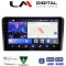 LM Digital - LM ZK8333 GPS