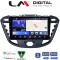 LM Digital - LM ZK8366 GPS Οθόνη OEM Multimedia Αυτοκινήτου για TRANSIT CUSTOM - TOURNEO CUSTOM 2013> (CarPlay/AndroidAuto/BT/GPS/WIFI)