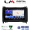 LM Digital - LM ZK8668 GPS Οθόνη OEM Multimedia Αυτοκινήτου για MERCEDES A(W169),B(W245) - SPRINTER - VITO (CarPlay/AndroidAuto/BT/GPS/WIFI)