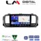 LM Digital - LM ZK8705 GPS Οθόνη OEM Multimedia Αυτοκινήτου για Citroën SpaceTourer 2016 >Citroën Jumpy 2016 >Peugeot Expert 2016 >Toyota ProAce 2016 >Opel Vivaro 2019 >Fiat Scudo 2022 >Δείτε τί φίσα έχει το αυτοκίνητο πριν την αγο