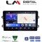 LM Digital - LM ZK8708 GPS Οθόνη OEM Multimedia Αυτοκινήτου για DACIA DUSTER – LOGAN - SUNDERO 2013 > 2018 (CarPlay/AndroidAuto/BT/GPS/WIFI)