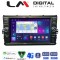 LM Digital - LM E8284 GPS Οθόνη OEM Multimedia Αυτοκινήτου για VW T-Roc & T-Cross 2017 > & Polo 2017 > (CarPlay/AndroidAuto/BT/GPS/WIFI/GPRS)
