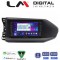 LM Digital - LM ZG4602 GPS Οθόνη OEM Multimedia Αυτοκινήτου για VW Caddy 2023> (CarPlay/AndroidAuto/BT/GPS/WIFI/GPRS)