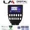 LM Digital - LM ZG4699 GPS Οθόνη OEM Multimedia Αυτοκινήτου για Lada Niva 1993 > 2018 (CarPlay/AndroidAuto/BT/GPS/WIFI/GPRS)