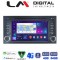 LM Digital - LM Q8306 GPS Οθόνη OEM Multimedia Αυτοκινήτου για SEAT LEON 2013-2016SEAT IBIZA 2015-2017 (CarPlay/AndroidAuto/BT/GPS/WIFI/GPRS)
